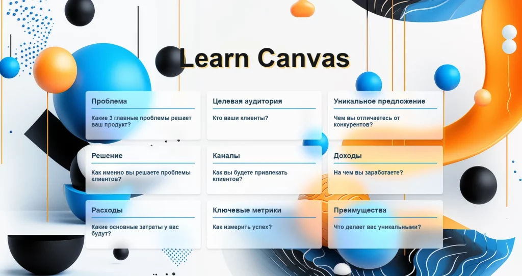 Lean Canvas: Как создать бизнес-модель за 30 минут